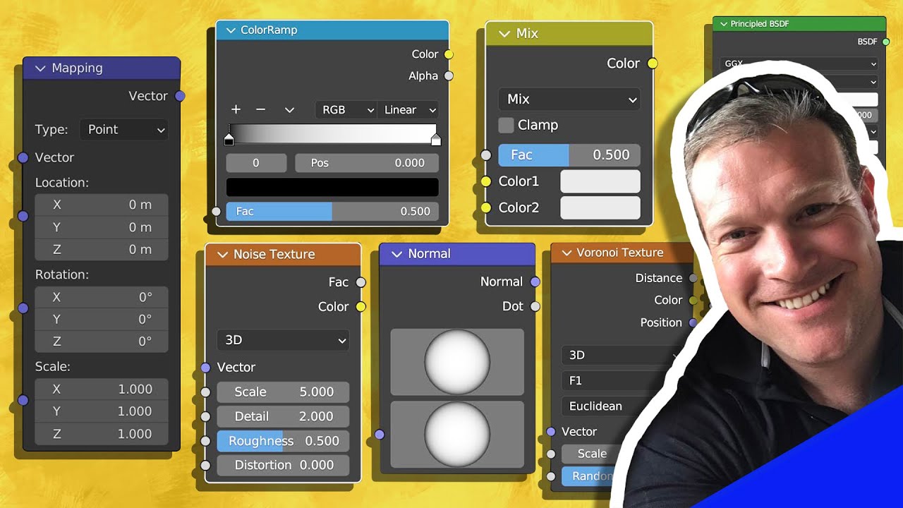 Learn the BASICS of Material Shading in BLENDER (Part 1)