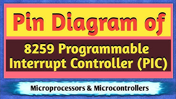 Pin Diagram of 8259 Programmable Interrupt Controller | 8259 Pin Diagram