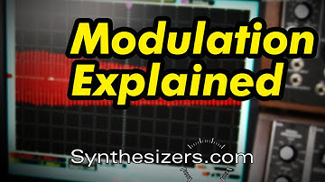 Modulation fundamentals - Synthesizers.com