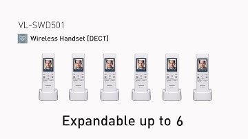 Panasonic Video Intercom System Line-Up