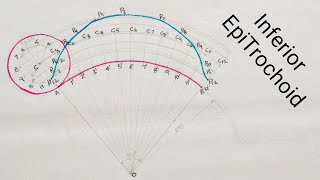 Inferior EpiTrochoid//Cycloid//Engg. Drawing //Engg. Graphic