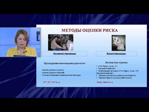 Уровень риска