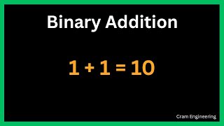 Binary Addition in 5 Minutes