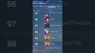 kita kejar terus top global tg #player solo #mlbbcreatorcamp