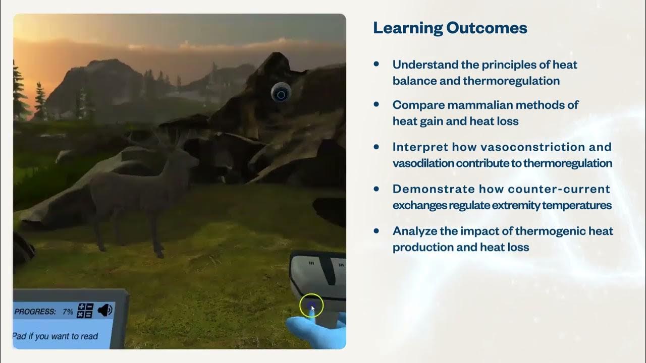 Thermal Homeostasis Apply thermoregulation to climate change Virtual