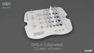 Universal Guided Kit by dicomLAB
