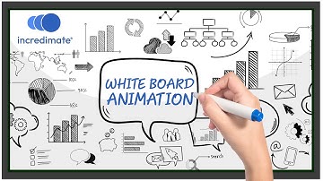 Whiteboard Animations - Incredimate Studio