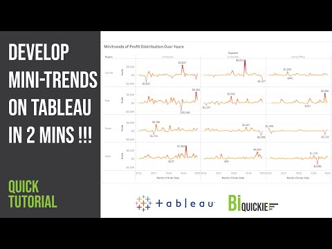 Plot Minitrend Charts with Dashboard In 2 Minutes - Learn Advanced Data Visualizations In Tableau