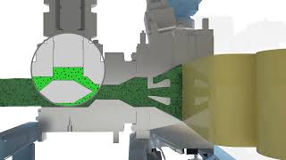 Gorillabelt Screen Changer: Continuous Filtration for Contaminated Plastic Recycling | Cofit
