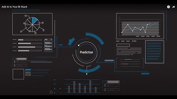 Add AI to Your BI Stack