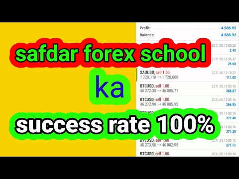 safdar Forex school Ka success rate 100% in Hindi in urdu