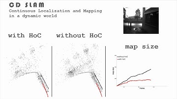 iros supplementary (scalability)