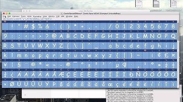 How to Forge the Font of the Gods