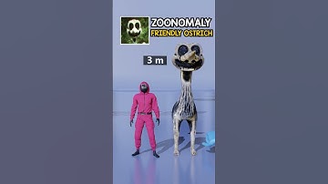 Vergelijking van zoönomaliegroottes – van klein naar groot!