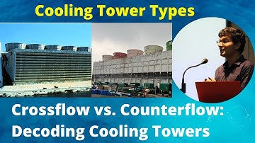 Crossflow Vs. Counterflow Cooling Tower - Which Is Better?  Crossflow and Counterflow cooling tower