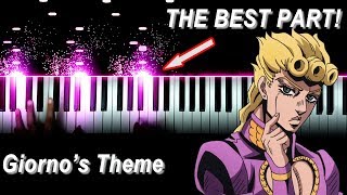 Giorno's Theme but it's actually the best part played on piano
