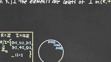 302.12b: Maximal ideals and fields I