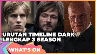 Kronologi Lengkap Timeline Dark Season 1-3 Under 10 Minutes Spoiler -Whats On-