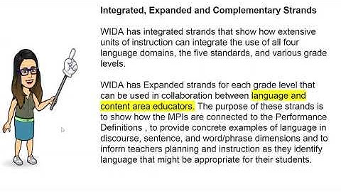 WIDA ELD Standards
