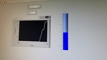 Sistema de adquisición de datos con Arduino y Labview