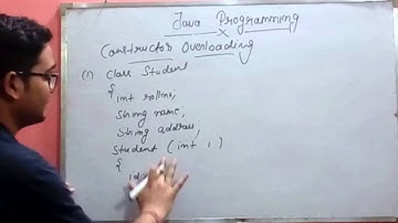 Constructor overloading in java (MCS-024) By Sarvesh Gupta