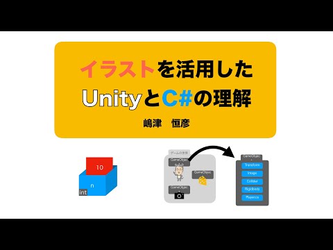 【C#】イラスト解説 for文