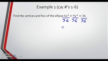 8.2 Ellipses - Components and Graph
