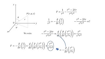 H. Goldstein Exercise 1.16 Weber´s Potential