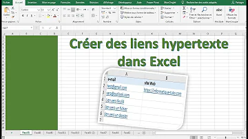 Comment créer un lien hypertexte sous Excel ?