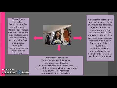Video: Individuāla Terapija Ar Denosumabu Bērniem Ar Osteogenesis Imperfecta - Sekojiet Izmēģinājuma Kohortai