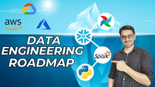 God Tier Data Engineering Roadmap (By a Google Data Engineer)