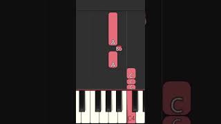 One Direction - If I Could Fly | Easy Piano Tutorial