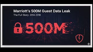 Marriott’s 500M Guest Data Leak