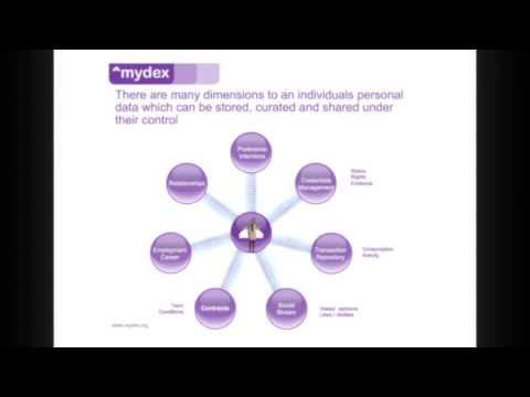 Introduction to Mydex CIC Personal Data Stores