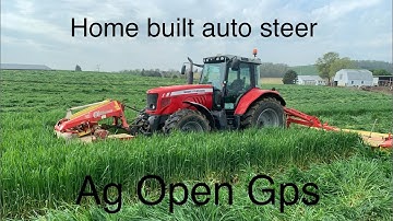 Ag Open Gps. The full system build and explained by an amateur