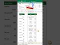 Excel tricks Wraprows #excel #exceltips