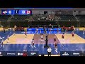 2026 NORCECA Women's U21 Pan American Cup | Day 5 | Semifinals B - CAN vs. DOM