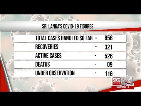 COVID-19 Cases Count Coars to 856 with Eleven New Patients