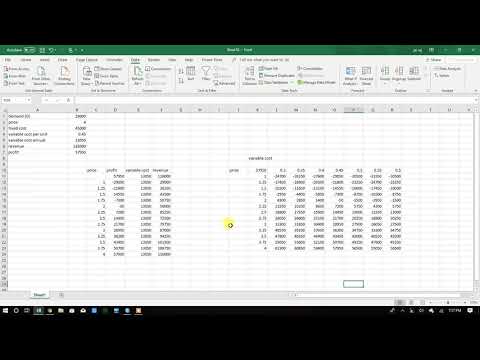 sensitivity analysis done using excel part3