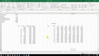 sensitivity analysis done using excel part3