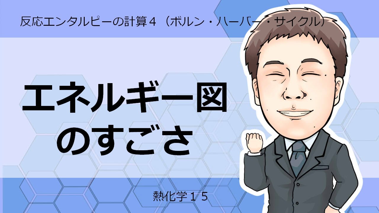 熱化学方程式⑮　反応エンタルピーの計算4（ボルン・ハーバー・サイクル）