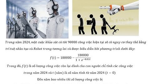Toán 12: Hàm log: Với sự phát triển công nghệ AI và Robot,một số công việc trong tương lai sẽ dần