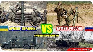 Советские, российские и украинские минометы - все про минометы армий! Российско-украинская война №30