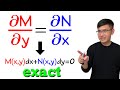 Quation diffrentielle exacte introduction et exemple