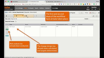 Tufin SecureChange Integration with ServiceNow