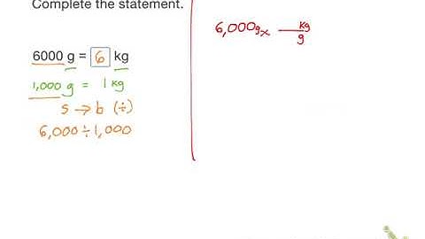 3.6 HW TB pg.146 Day 1 #22