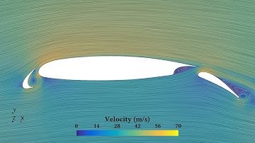 Multi-Element Airfoil Analysis using CFD