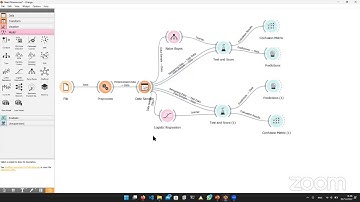 Machine Learning - Orange Data Mining
