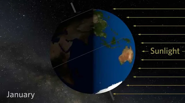 Why Do We Have Different Seasons? | California Academy of Sciences - DayDayNews