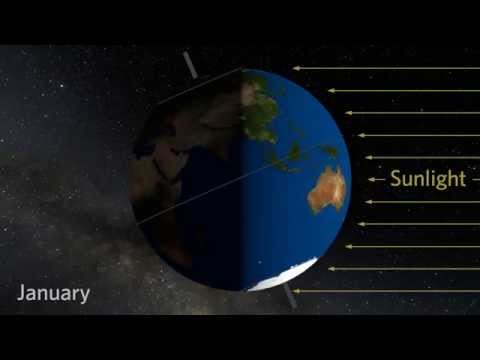 Video: How The Seasons Change On Earth